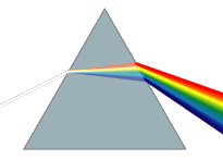 Diamonds exhibit high dispersion of visible light