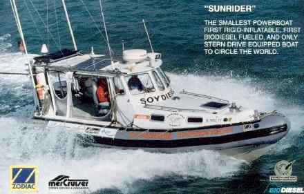 Sunrider hydrogen expedition