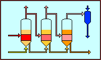 Evaporation