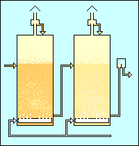 Carbonatation